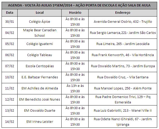 tabela-voltaasaulas2.JPG